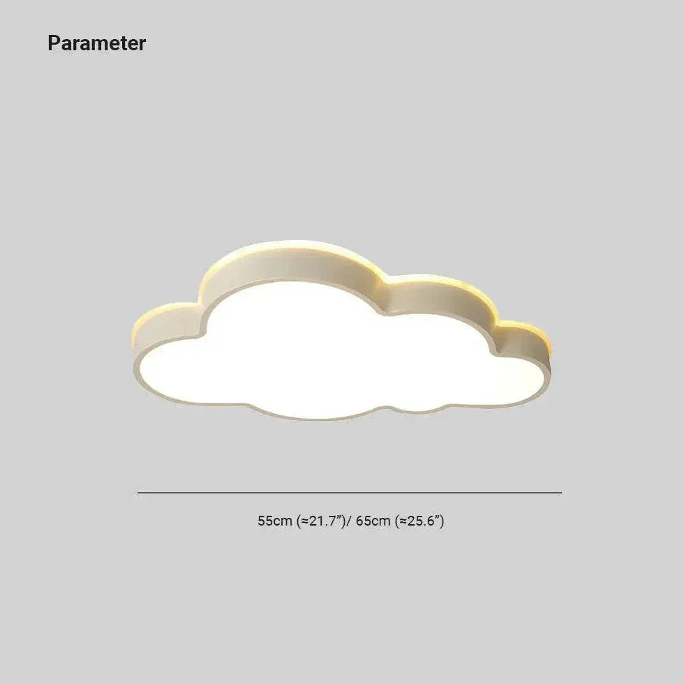 Plafonnier Industriel Suspension Créatif Nuage Chambre Enfant - Clowas.fr