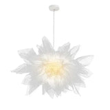 Suspension Luminaire En Tissu Nordique Moderne Créatif - Clowas.fr