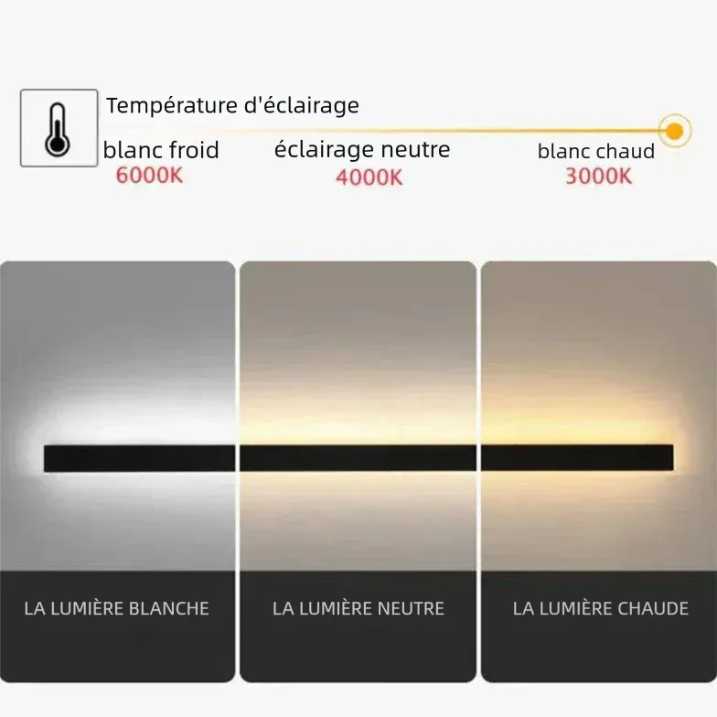 Applique Murale Extérieur Noir Minimaliste pour Porche