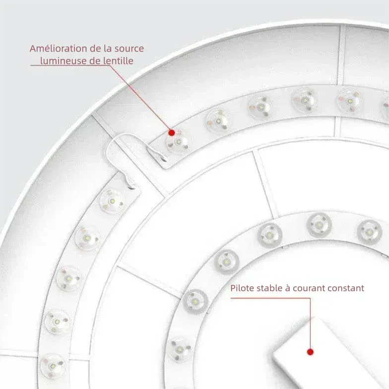 Plafonnier LED Rond Étanche Extra Plat pour Salle de Bain