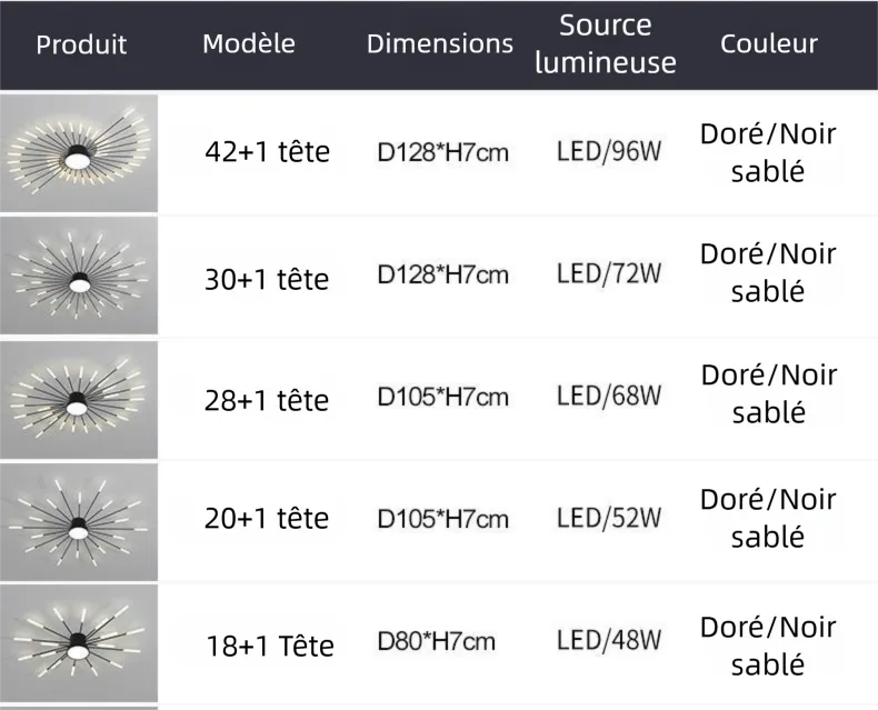 Plafonnier LED Dimmable Design Feu d'Artifice Moderne pour Salon