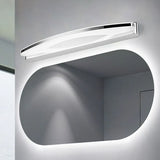 Oval Silver Led Bathroom Mirror Lights