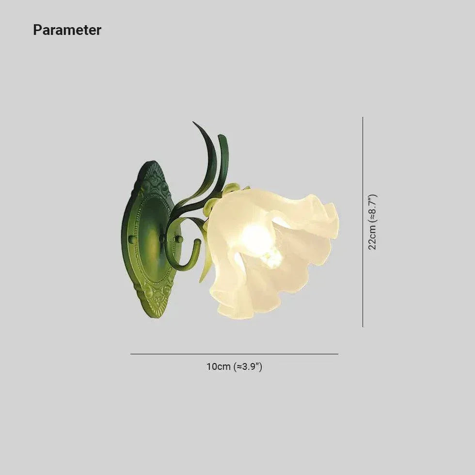 Applique Chevet Murale Style Français Rustique - Clowas.fr