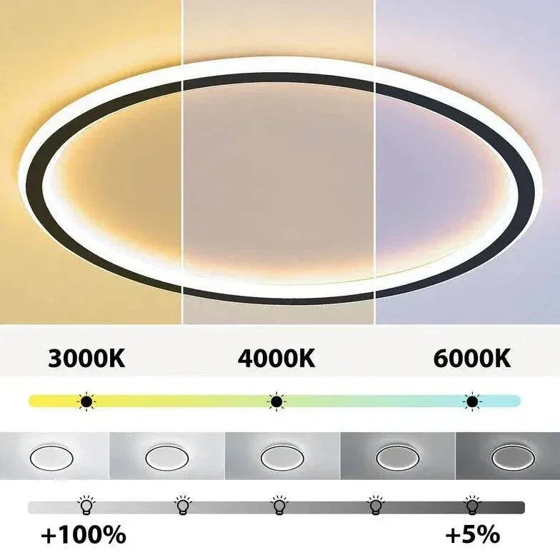Anneau Modern Living Room Flush Plafond Lights - Clowas.fr