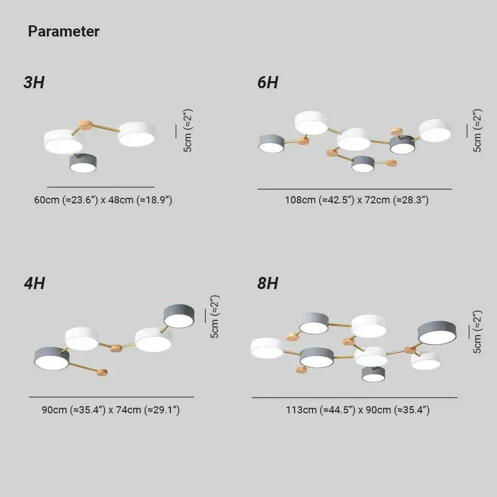 Plafonnier Large Design Moderne Pour Chambre D'Enfant - Clowas.fr